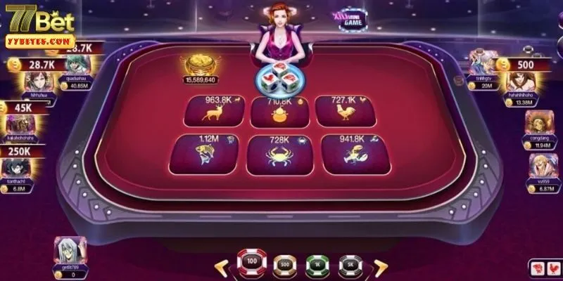 bau-cua-77bet-4