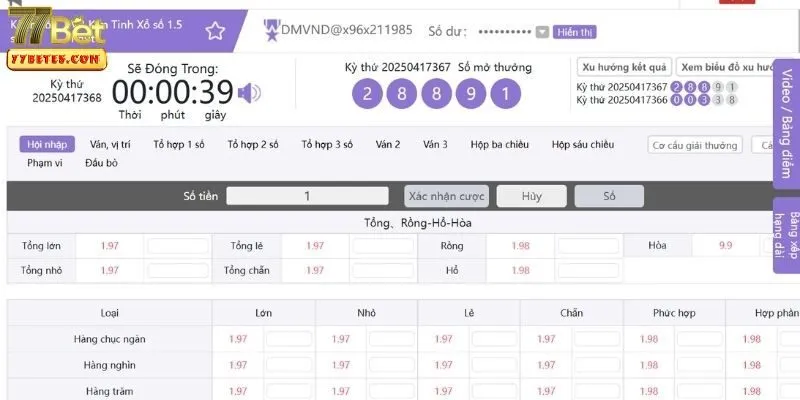 xo-so-77bet-3